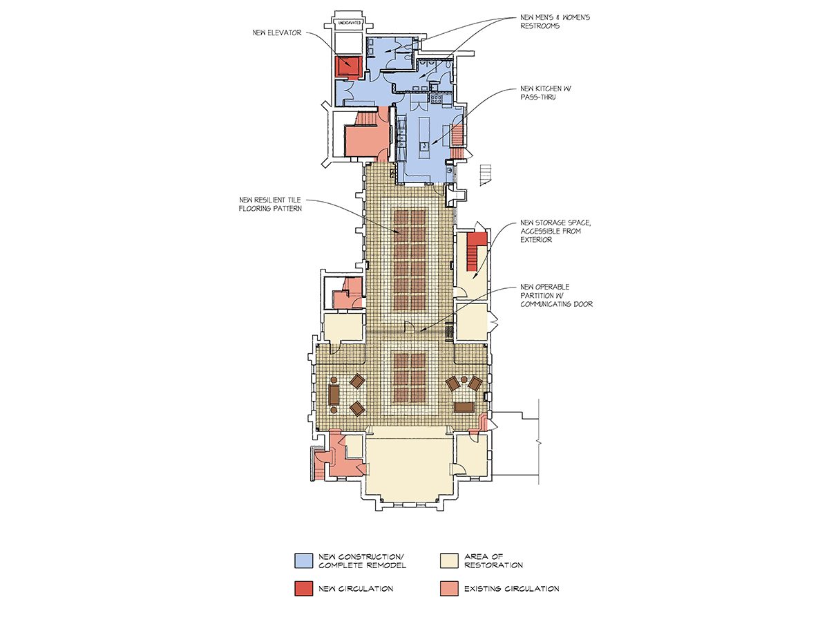 master plan drawing