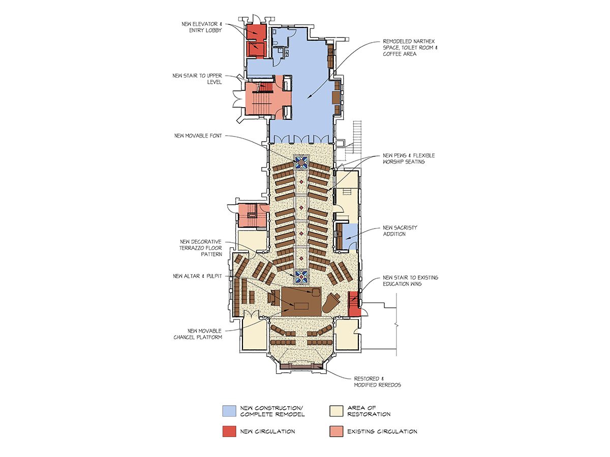 master plan drawing