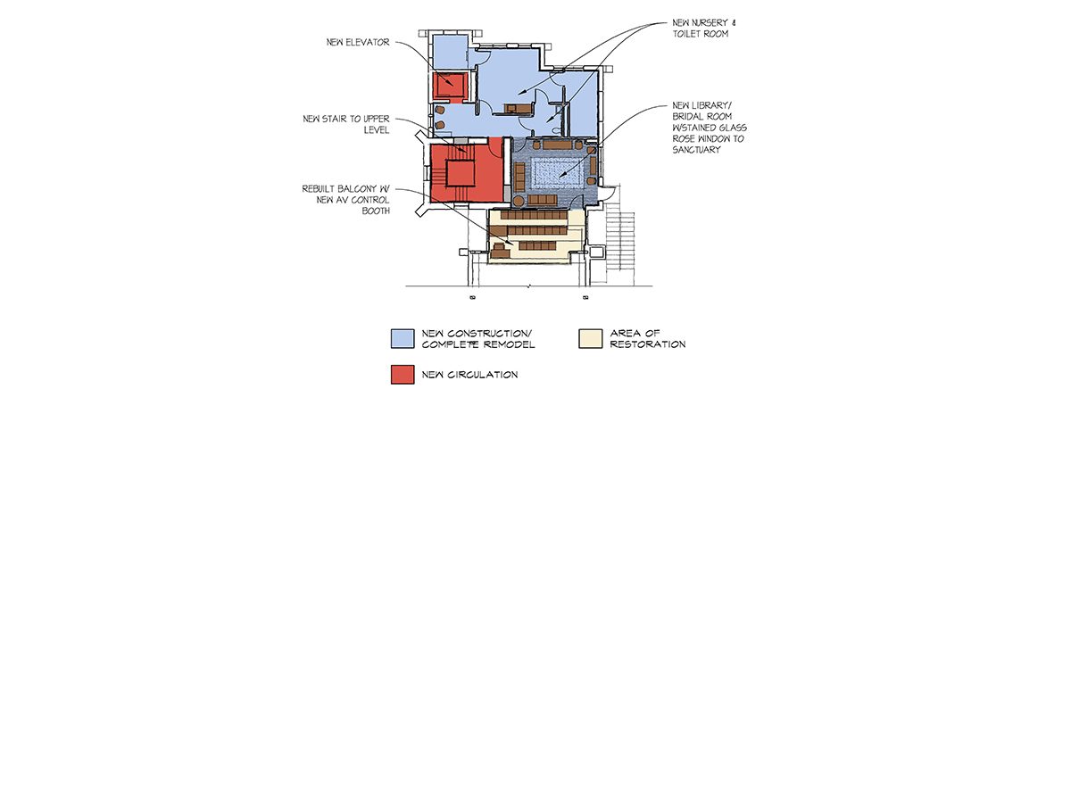 master plan drawing